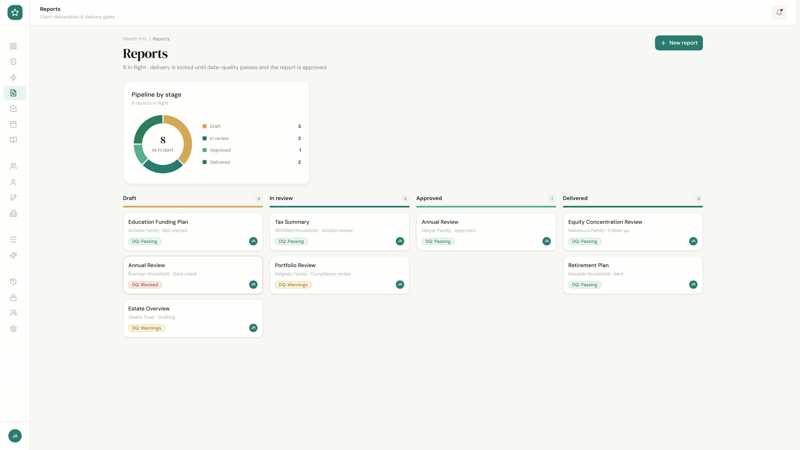 Retirewise Pro delivery-gated report pipeline from draft to delivered